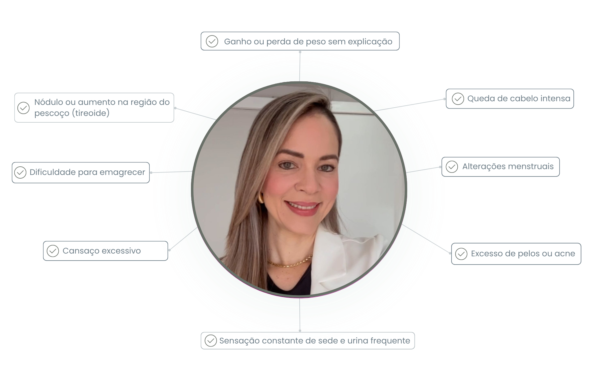 Sintomas para procurar uma Endocrinologia e Médica da Família